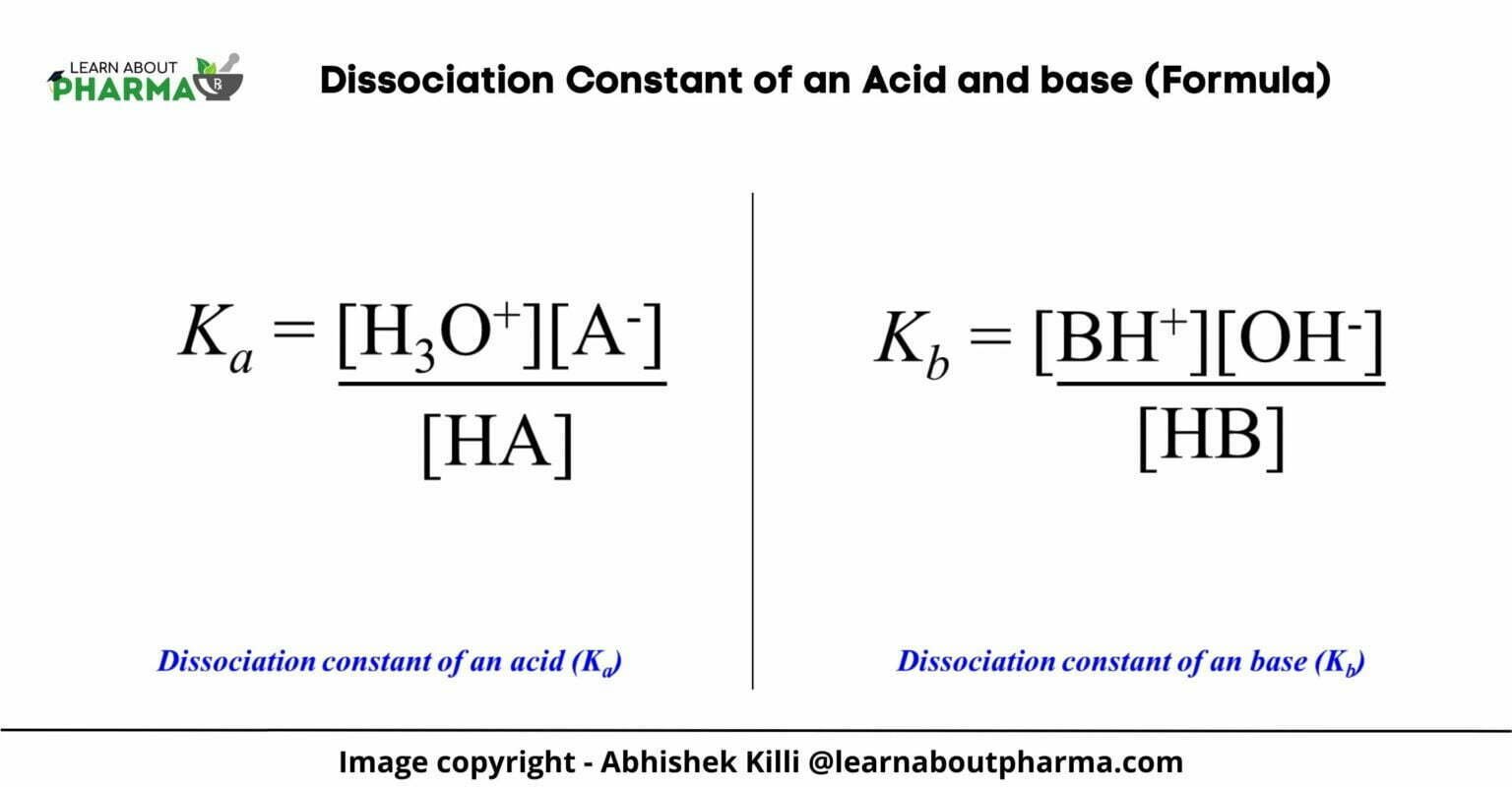 Dissociation Constant Definition Explanation Formula Example And