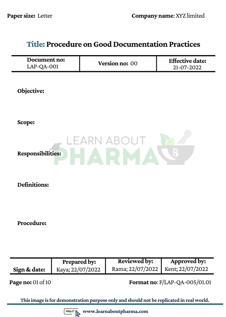 FOrmat of a good document - GDP