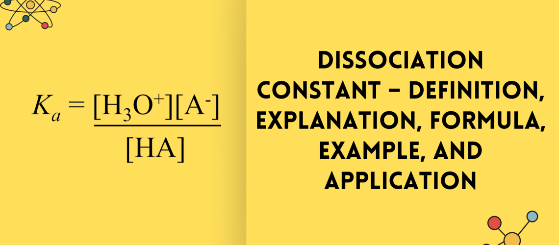Dissociation constant banner